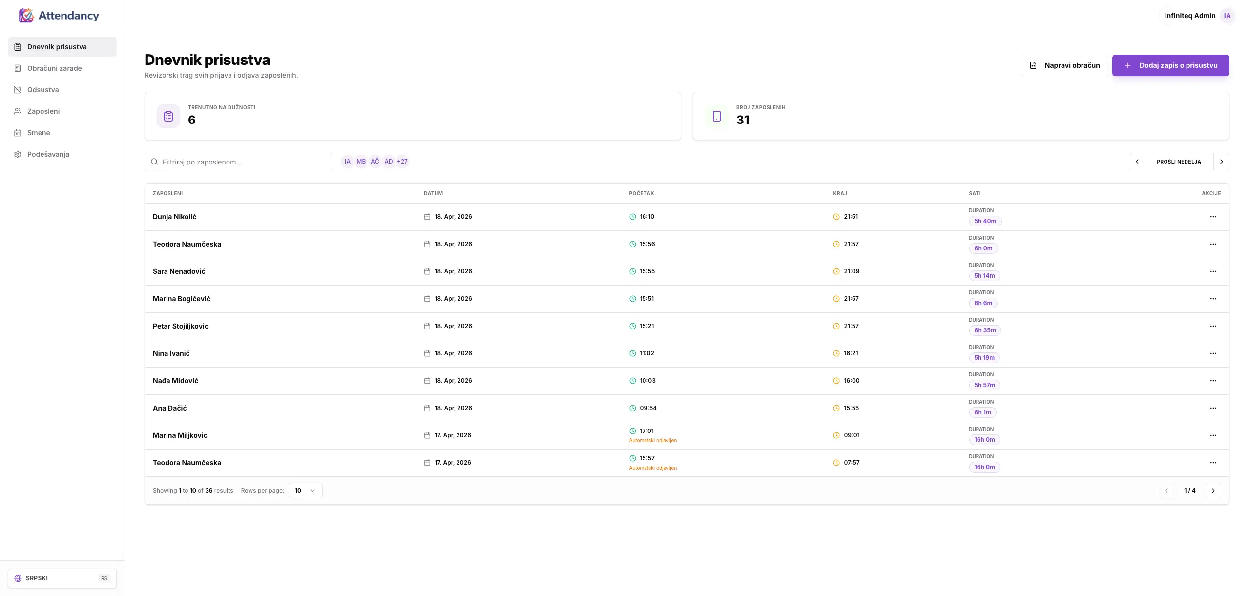 Attendancy.io scheduling dashboard